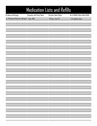 Medication Tracker page 3
