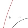 n= [phase 2], frame 1
