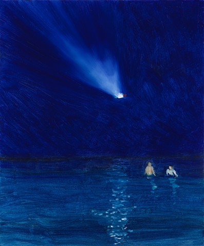 Swimming in a Flight Path
