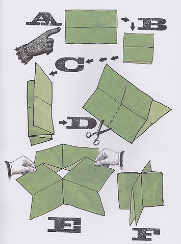 Esther K. Smith’s "Basic Instant Book” from “How to Make Books"