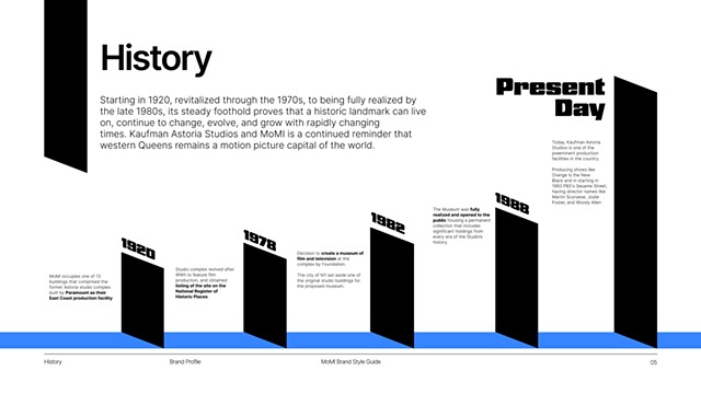 Museum of the Moving Image - Brand History