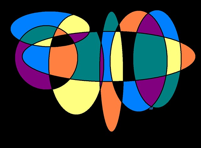 Loop de Loop