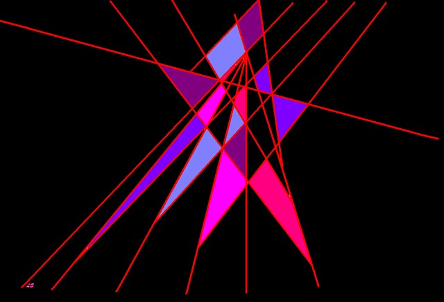 Points