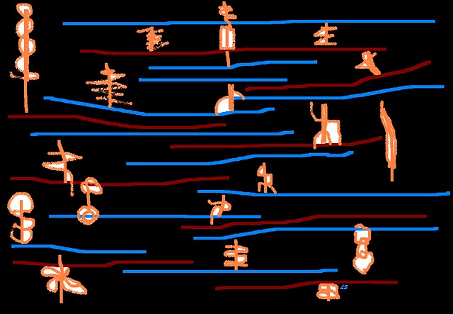 Digital Wave Lengths