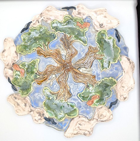 Mandala: Journey Within