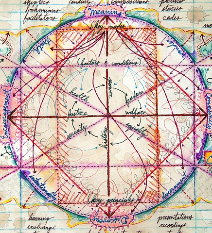DETAIL OF: Quadratic Interplay of Art