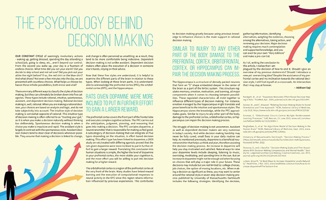 The Psychology Behind Decision Making