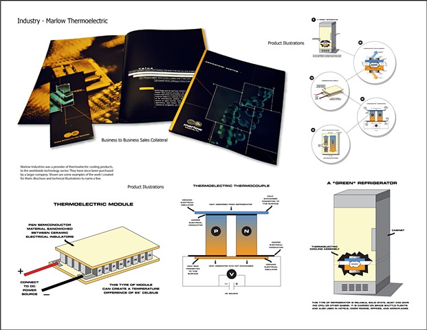 Marlow Industries