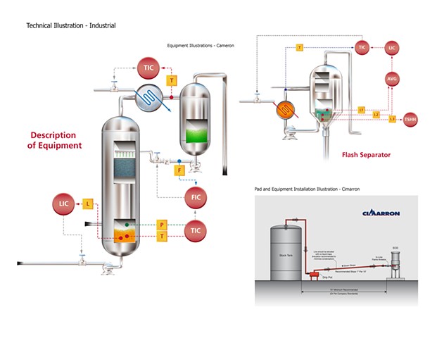 Technical Illustration - Industrial