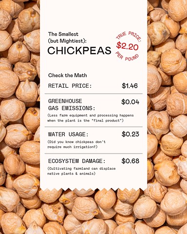 Food for Thought: Chickpeas