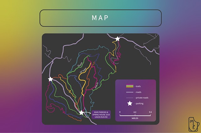 Wayfinding for Trail System