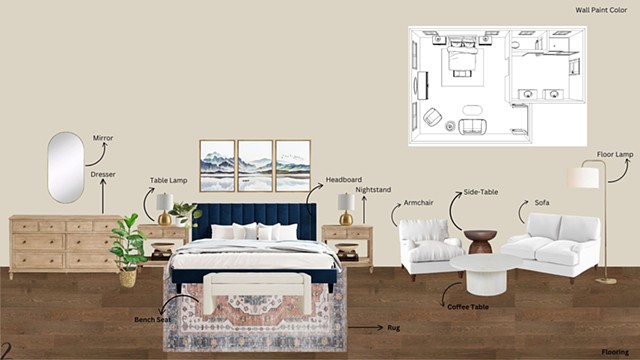 CONCEPT BOARDS