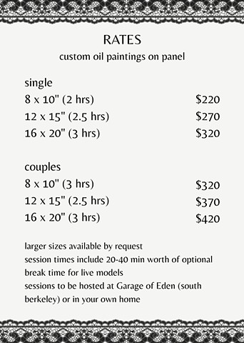 Rates