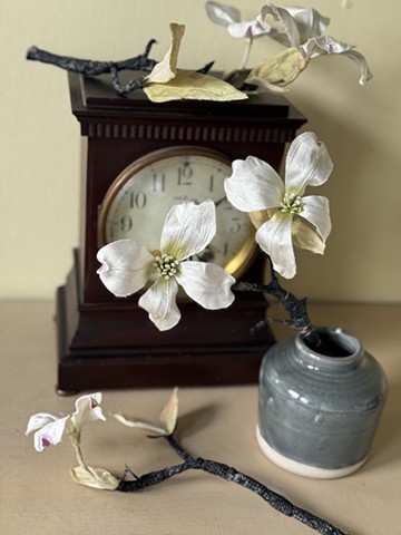 Purchasing and Commissions 