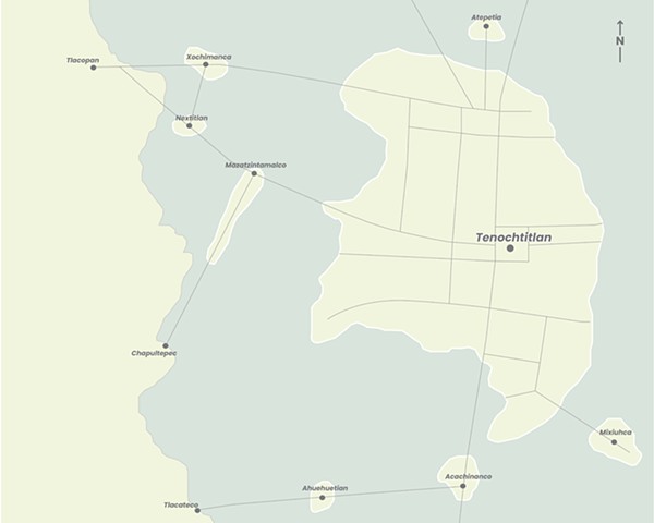 The Aquaducts of Tenochtitlan: A Sophisticated Water System