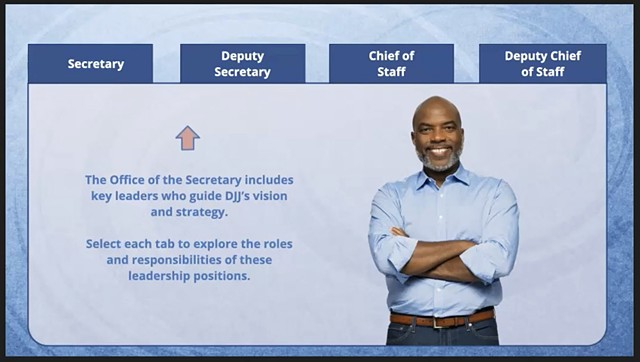 Tab Interaction- Introduction to DJJ