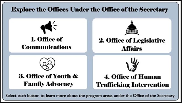 Navigational Controls- DJJ Overview Course
