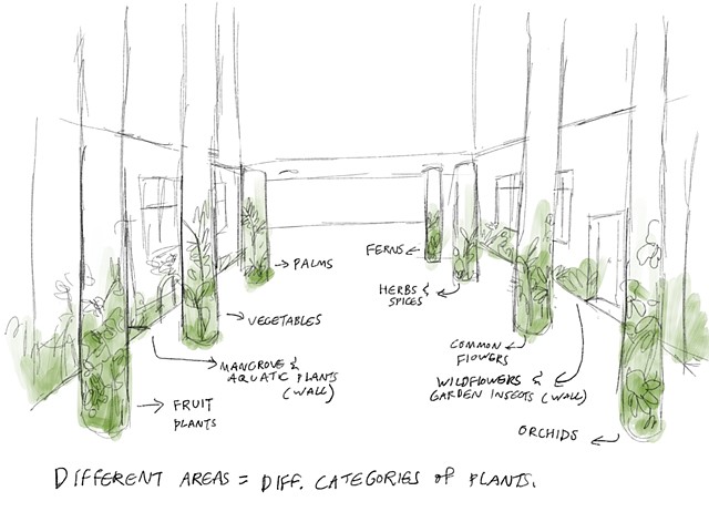 farrer park primary school