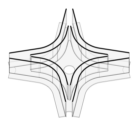 prototypes