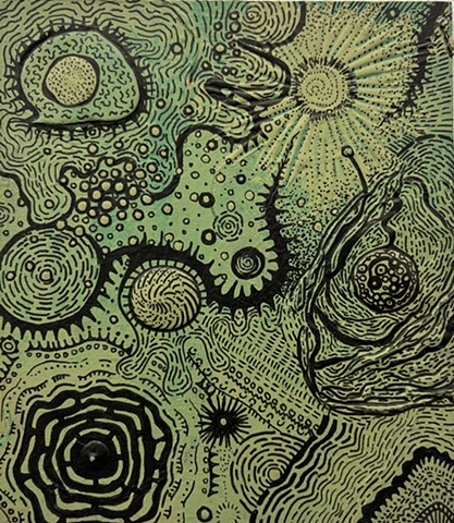 What's Your Function