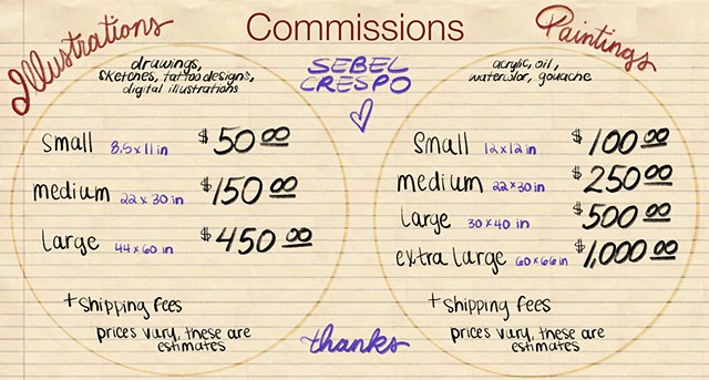 Commission Information