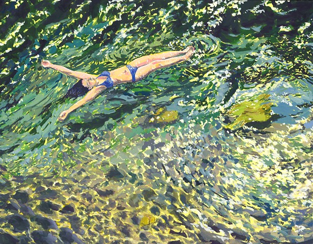 Floating as an act of trust