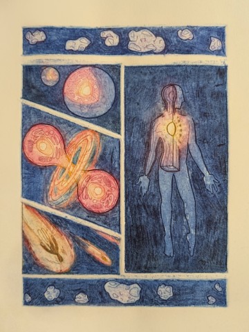 Celestial Bodies