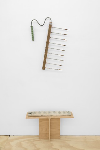 Implements for Deviation