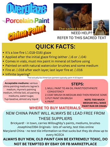Overglaze Cheat Sheet, Front