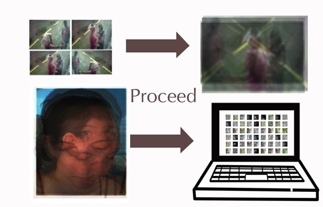 Proceed
illustrated process for how images get collected
and displayed