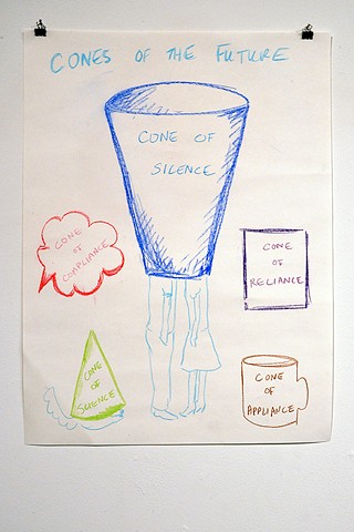 cones, future, drawing 