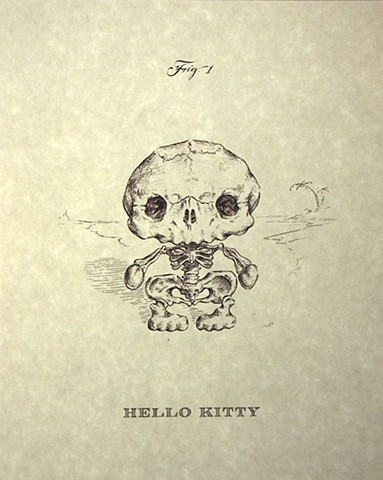 Hello Kitty
Fig. 1