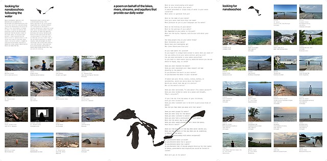 Water Posters