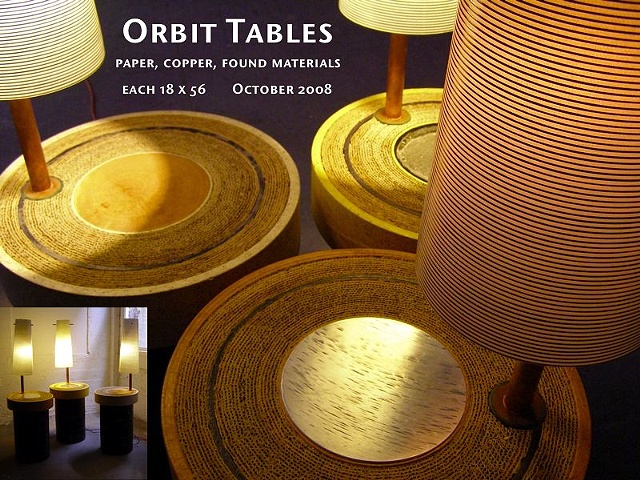 Orbit Tables