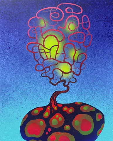 Signals