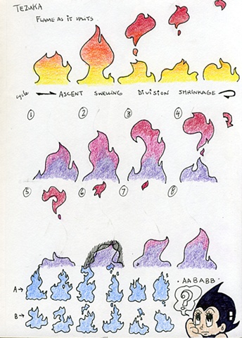 Tezuka japanimation flame cycles