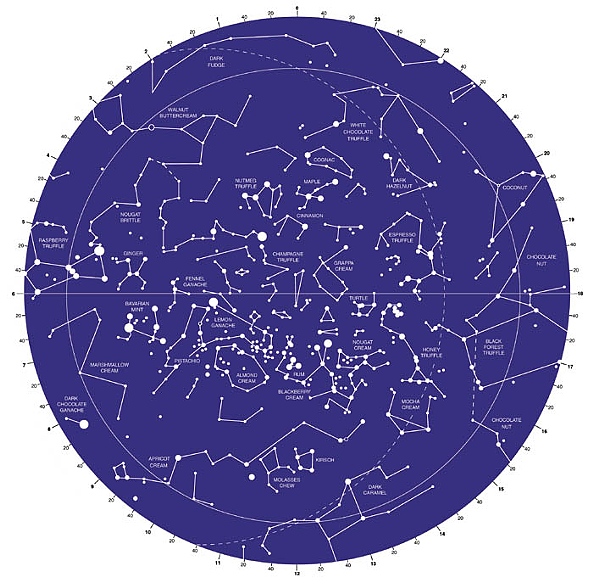 Карта звезд созвездия